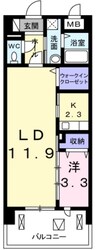 サニーヴィレッジの物件間取画像